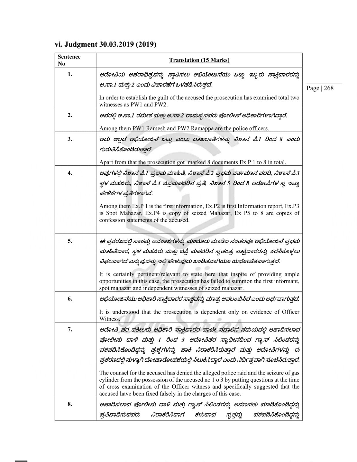 Guide to Translation Paper (Karnataka Judiciary Exam) [Paperback] Aparna Bhat and Anuradha Bhat