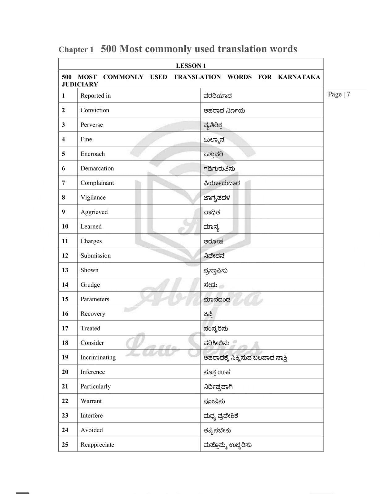 Guide to Translation Paper (Karnataka Judiciary Exam) [Paperback] Aparna Bhat and Anuradha Bhat