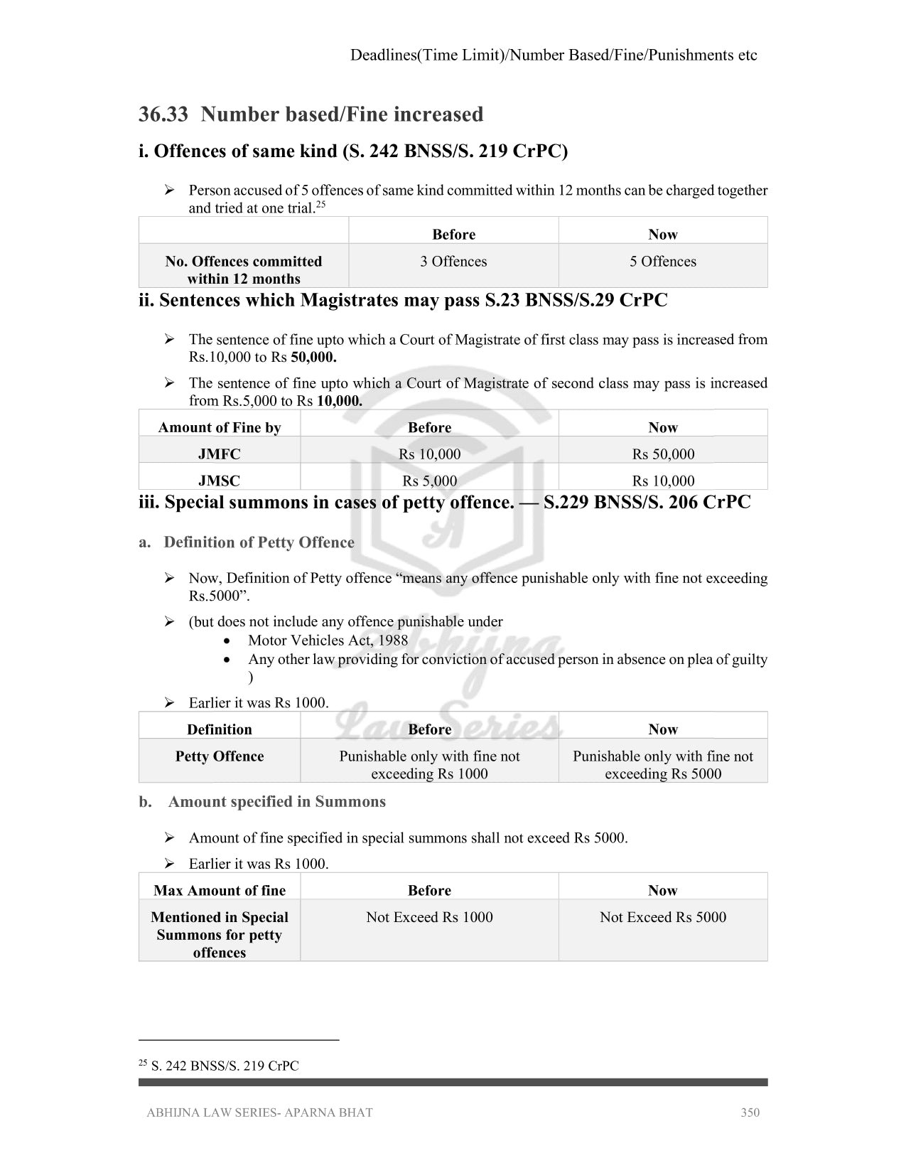 BNSS AND CRPC (QUICK CHARTS) FOR JUDICIARY EXAM (ALL STATES) [Paperback] Aparna Bhat and Anuradha Bhat