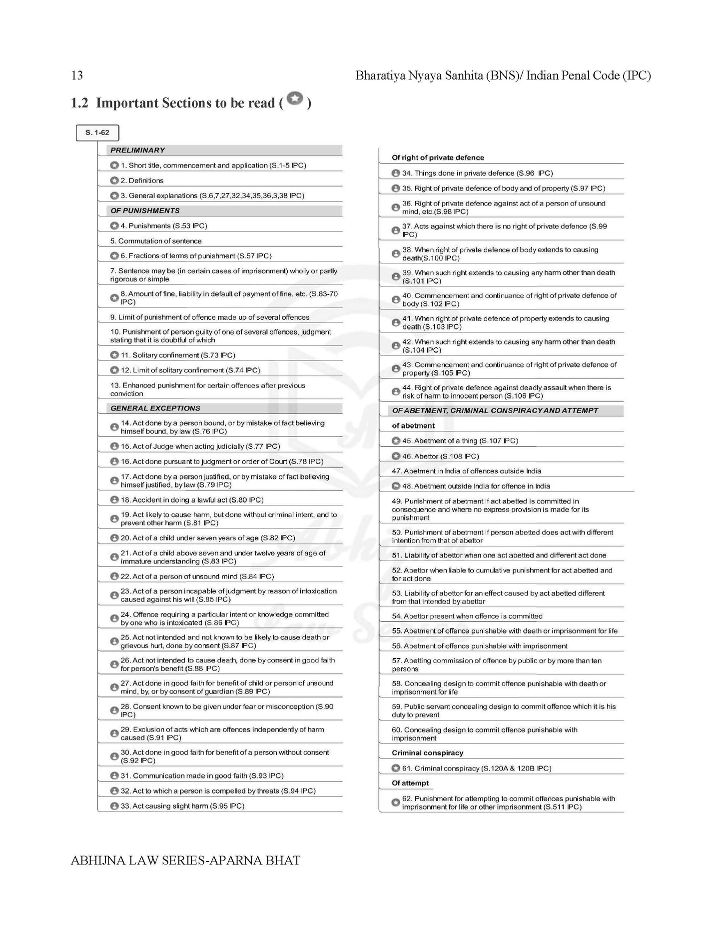 Judiciary Prelims Ready Reckoner (All States) Charts & One Liners [Paperback] Aparna Bhat and Anuradha Bhat