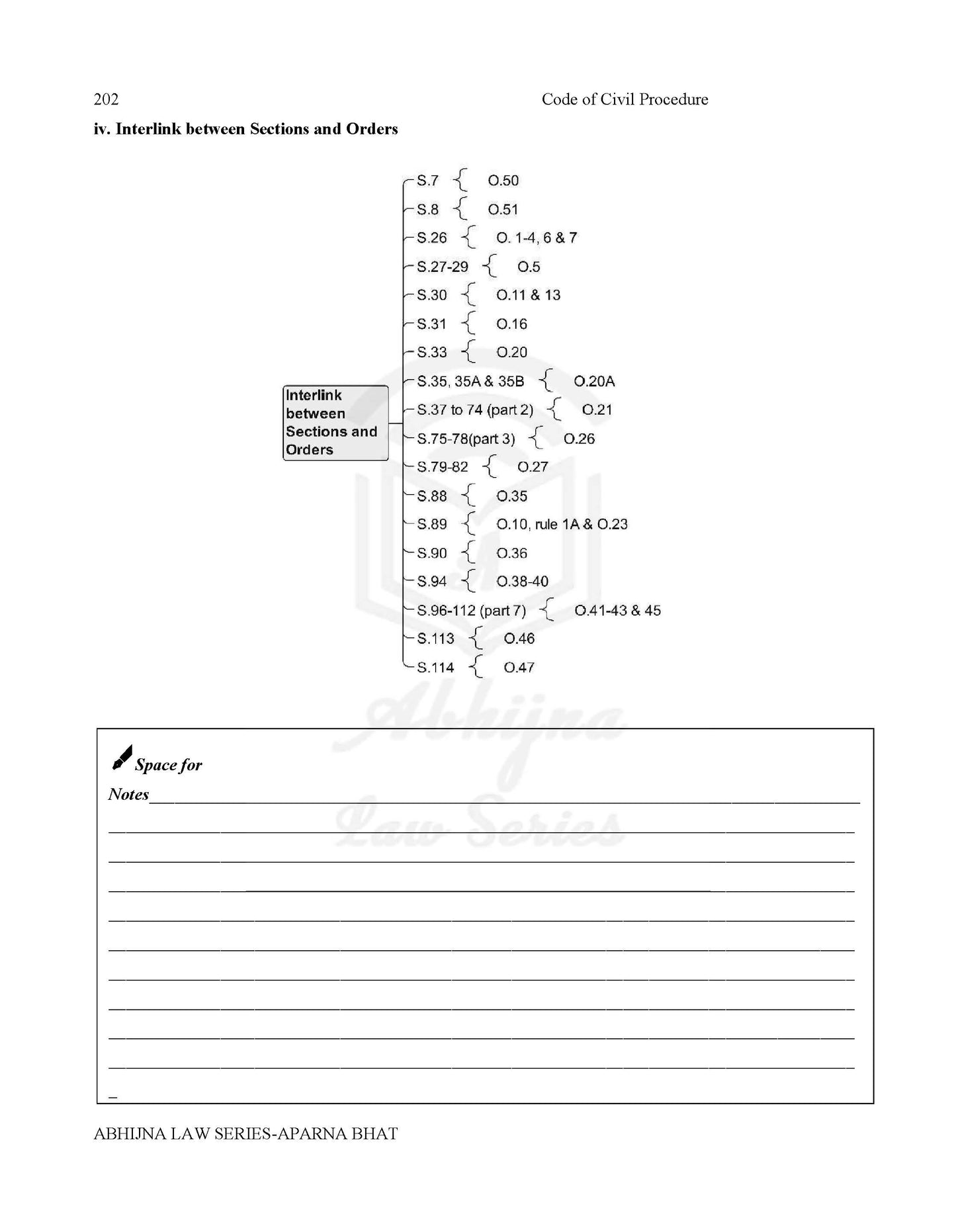 Judiciary Prelims Ready Reckoner (All States) Charts & One Liners [Paperback] Aparna Bhat and Anuradha Bhat