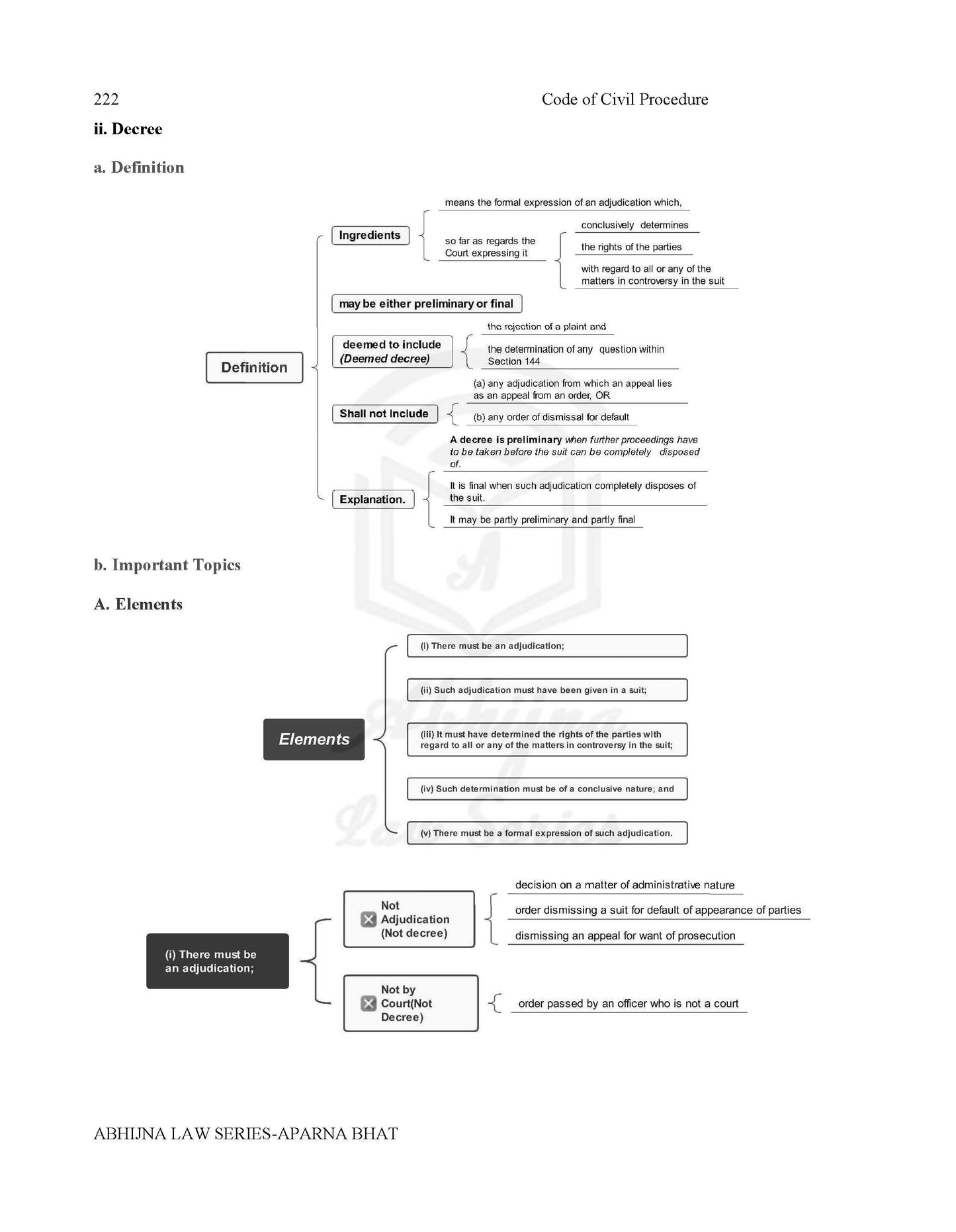 Judiciary Prelims Ready Reckoner (All States) Charts & One Liners [Paperback] Aparna Bhat and Anuradha Bhat